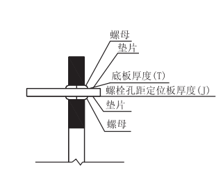 湖南天湘成金屬制品有限公司,湖南不銹鋼旗桿,湖南崗亭銷售,電動伸縮門銷售,移動廁所哪家好